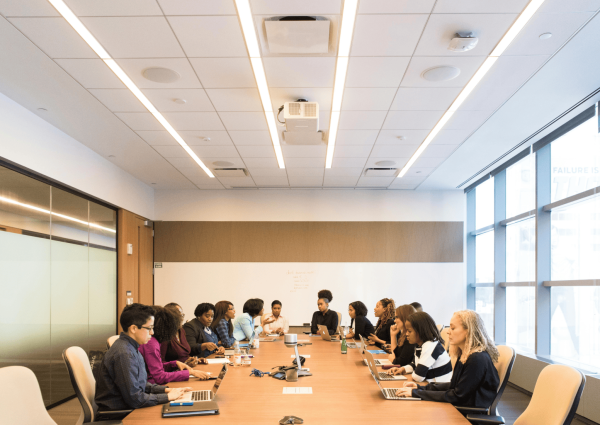 Perfil e potencial do empreendedor – diagnóstico